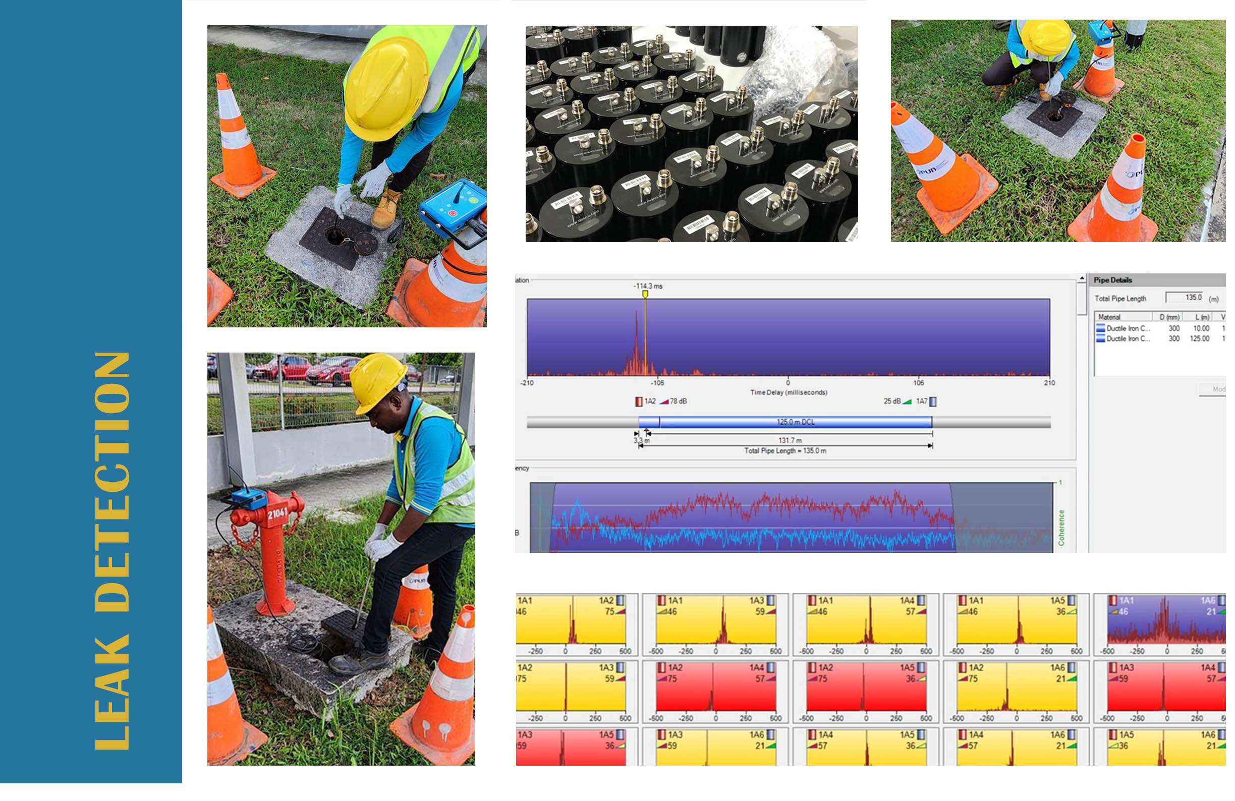 Leak Detection Poster